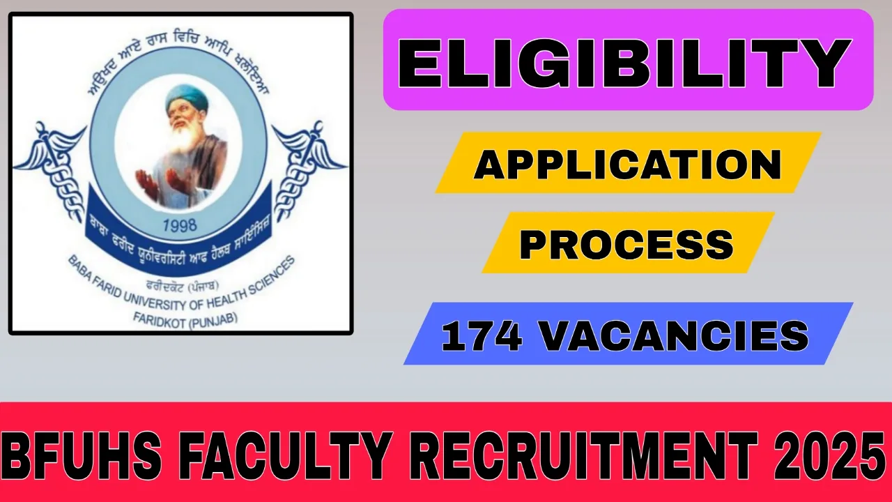 BFUHS Faculty Recruitment 2025